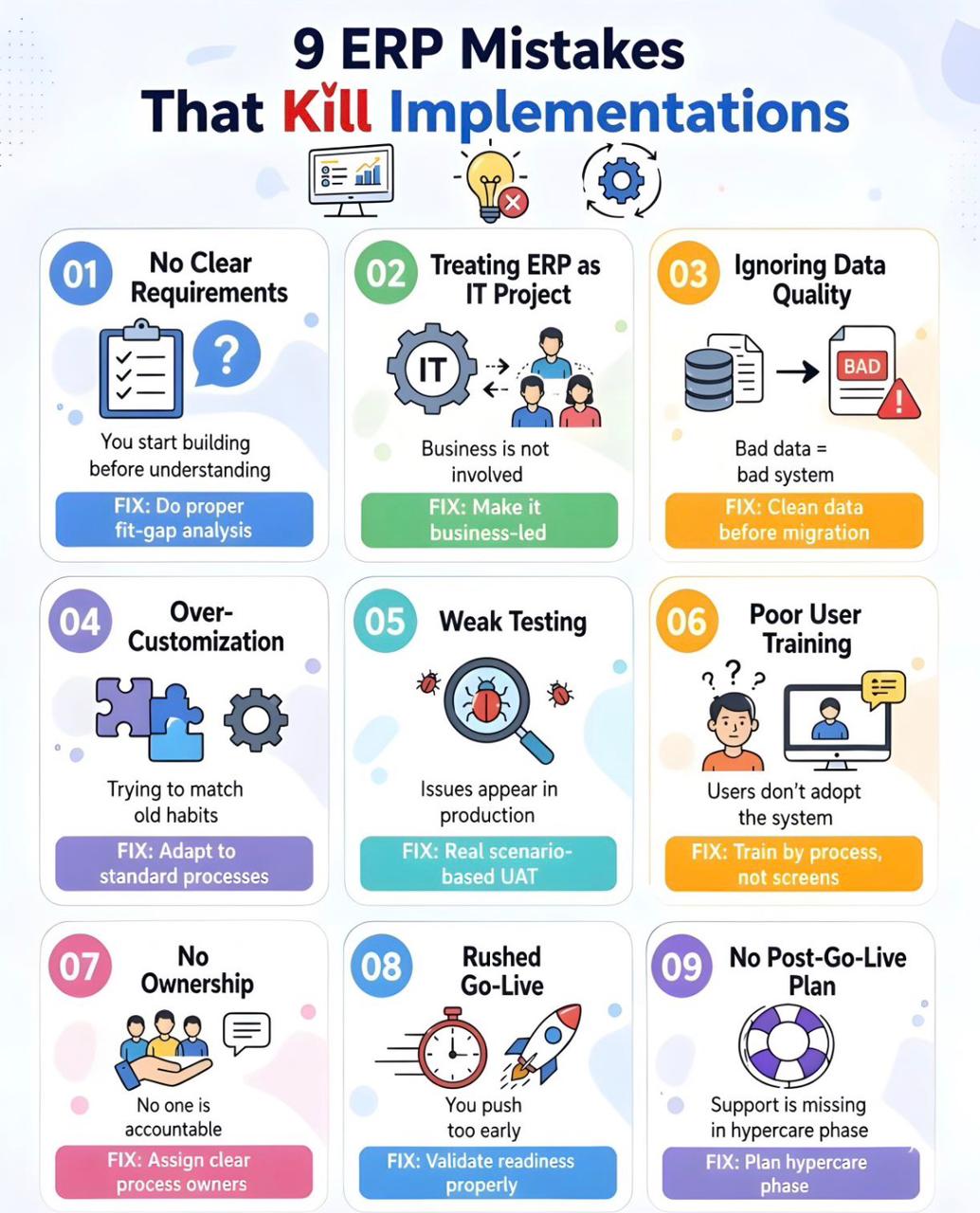 9 ERP mistakes that kill implementations