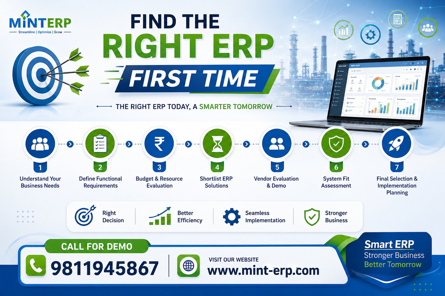 Find the right ERP first time